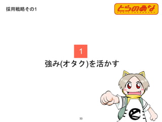 採用戦略その1
33
1
強み(オタク)を活かす
 