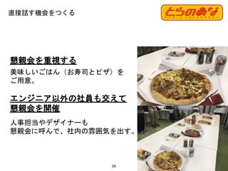56
懇親会を重視する
美味しいごはん（お寿司とピザ）を
ご用意。
エンジニア以外の社員も交えて
懇親会を開催
人事担当やデザイナーも
懇親会に呼んで、社内の雰囲気を出す。
直接話す機会をつくる
 