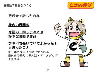 57
社内の雰囲気
今期の一押しアニメや
好きな漫画や作品
コラボカフェに予約せず入れる
昼休みや帰りに同人誌・アニメグッズ
を買える
懇親会で話した内容
アキバで働いていてよかった！
と思ったこと
直接話す機会をつくる
 