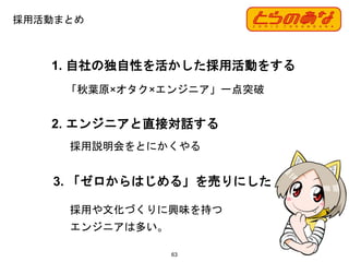 採用活動まとめ
63
「秋葉原×オタク×エンジニア」一点突破
2. エンジニアと直接対話する
3. 「ゼロからはじめる」を売りにした
採用説明会をとにかくやる
1. 自社の独自性を活かした採用活動をする
採用や文化づくりに興味を持つ
エンジニアは多い。
 