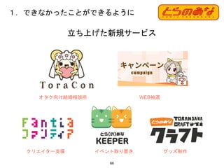 １．できなかったことができるように
66
立ち上げた新規サービス
オタク向け結婚相談所
クリエイター支援 イベント取り置き グッズ制作
WEB抽選
 