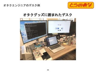 オタクエンジニアのデスク例
69
オタクグッズに囲まれたデスク
 