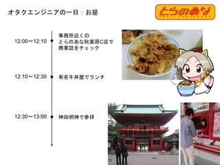 オタクエンジニアの一日：お昼
72
12:00〜12:10
事務所近くの
とらのあな秋葉原C店で
商業誌をチェック
12:10〜12:30 有名牛丼屋でランチ
12:30〜13:00 神田明神で参拝
 