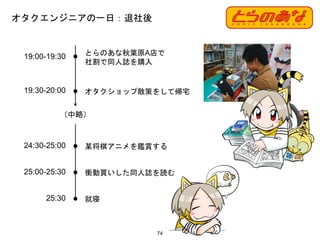 オタクエンジニアの一日：退社後
74
19:00-19:30 とらのあな秋葉原A店で
社割で同人誌を購入
19:30-20:00 オタクショップ散策をして帰宅
24:30-25:00 某将棋アニメを鑑賞する
25:30 就寝
25:00-25:30 衝動買いした同人誌を読む
（中略）
 