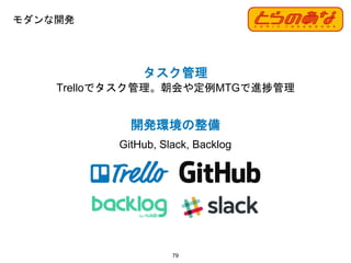 モダンな開発
79
タスク管理
Trelloでタスク管理。朝会や定例MTGで進捗管理
開発環境の整備
GitHub, Slack, Backlog
 