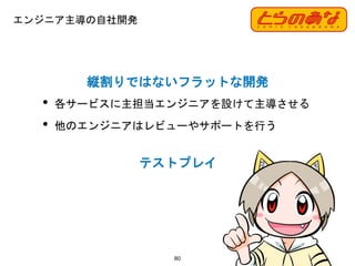 エンジニア主導の自社開発
80
縦割りではないフラットな開発
• 各サービスに主担当エンジニアを設けて主導させる
• 他のエンジニアはレビューやサポートを行う
テストプレイ
 