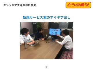 エンジニア主導の自社開発
82
新規サービス案のアイデア出し
 