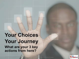 Your Choices. Your Changes.
Your Life Journey.
What are your 3 key actions from here?
© de’POWERinU Management Consultants LLP
2015. All rights reserved.
A Guide Through Life Choices & Changes
 