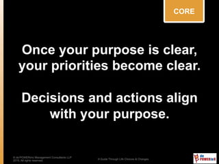 Once your purpose is clear,
your priorities become clear.
Decisions and actions align
with your purpose.
© de’POWERinU Management Consultants LLP
2015. All rights reserved.
A Guide Through Life Choices & Changes
CORE
 