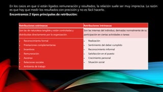 En los casos en que sí están ligados remuneración y resultados, la relación suele ser muy imprecisa. La razón
es que hay que medir los resultados con precisión y no es fácil hacerlo.
Encontramos 2 tipos principales de retribución:
Retribuciones extrínsecas Retribuciones intrínsecas
Son las de naturaleza tangible y están controladas y
distribuidas directamente por la organización.
Son las internas del individuo, derivadas normalmente de su
participación en ciertas actividades o tareas
 Reconocimiento formal
 Prestaciones complementarias
 Incentivos
 Remuneración
 Ascenso
 Relaciones sociales
 Ambiente de trabajo
 Realización
 Sentimiento del deber cumplido
 Reconocimiento informal
 Satisfacción en el puesto
 Crecimiento personal
 Situación social
 