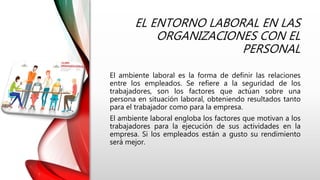 EL ENTORNO LABORAL EN LAS
ORGANIZACIONES CON EL
PERSONAL
El ambiente laboral es la forma de definir las relaciones
entre los empleados. Se refiere a la seguridad de los
trabajadores, son los factores que actúan sobre una
persona en situación laboral, obteniendo resultados tanto
para el trabajador como para la empresa.
El ambiente laboral engloba los factores que motivan a los
trabajadores para la ejecución de sus actividades en la
empresa. Si los empleados están a gusto su rendimiento
será mejor.
 