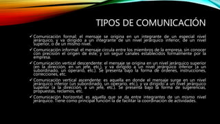 TIPOS DE COMUNICACIÓN
 Comunicación formal: el mensaje se origina en un integrante de un especial nivel
jerárquico, y va dirigido a un integrante de un nivel jerárquico inferior, de un nivel
superior, o de un mismo nivel.
 Comunicación informal: el mensaje circula entre los miembros de la empresa, sin conocer
con precisión el origen de éste, y sin seguir canales establecidos formalmente por la
empresa.
 Comunicación vertical descendente: el mensaje se origina en un nivel jerárquico superior
(en la dirección, en un jefe, etc.), y va dirigido a un nivel jerárquico inferior (a un
subordinado, un operario, etc.). Se presenta bajo la forma de órdenes, instrucciones,
correcciones, etc.
 Comunicación vertical ascendente: es aquella en donde el mensaje surge en un nivel
jerárquico inferior (un subordinado, un operario, etc.), y va dirigido a un nivel jerárquico
superior (a la dirección, a un jefe, etc.). Se presenta bajo la forma de sugerencias,
propuestas, reclamos, etc.
 Comunicación horizontal: es aquella que se da entre integrantes de un mismo nivel
jerárquico. Tiene como principal función la de facilitar la coordinación de actividades.
 