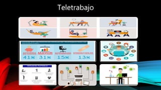 Teletrabajo
 