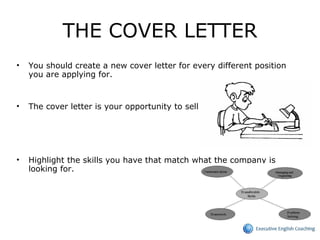THE COVER LETTER You should create a new cover letter for every different position you are applying for. The cover letter is your opportunity to sell yourself.  Highlight the skills you have that match what the company is looking for. 