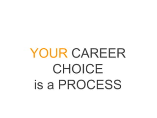 YOUR CAREER
    CHOICE
is a PROCESS
 