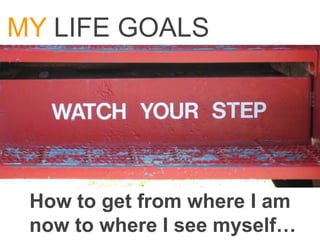 MY LIFE GOALS




 How to get from where I am
 now to where I see myself…
 