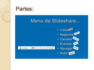 Partes: