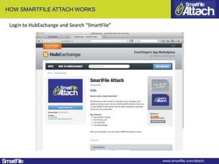 HOW SMARTFILE ATTACH WORKS
Login to HubExchange and Search “SmartFile”

• YOUR TIME
• FILES IN MULTIPLE PLACES
• MULTIPLE USER ACCESSABILITY

THE PROBLEM
• YOUR TIME
• FILES IN MULTIPLE PLACES
• MULTIPLE USER ACCESSABILITY
www.smartfile.com/attach

 
