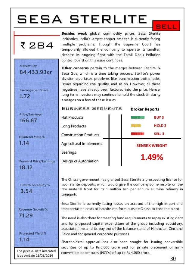 Template:S&P BSE SENSEX