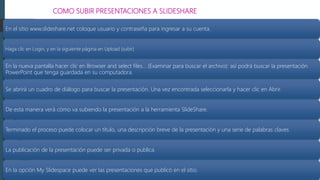 COMO SUBIR PRESENTACIONES A SLIDESHARE
En el sitio www.slideshare.net coloque usuario y contraseña para ingresar a su cuenta.
Haga clic en Login, y en la siguiente página en Upload (subir)
En la nueva pantalla hacer clic en Browser and select files… (Examinar para buscar el archivo): así podrá buscar la presentación
PowerPoint que tenga guardada en su computadora.
Se abrirá un cuadro de diálogo para buscar la presentación. Una vez encontrada seleccionarla y hacer clic en Abrir.
De esta manera verá cómo va subiendo la presentación a la herramienta SlideShare.
Terminado el proceso puede colocar un título, una descripción breve de la presentación y una serie de palabras claves
La publicación de la presentación puede ser privada o publica.
En la opción My Slidespace puede ver las presentaciones que publicó en el sitio.
 
