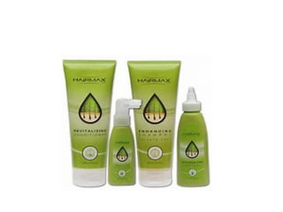 Hair growth shampoo | PPT