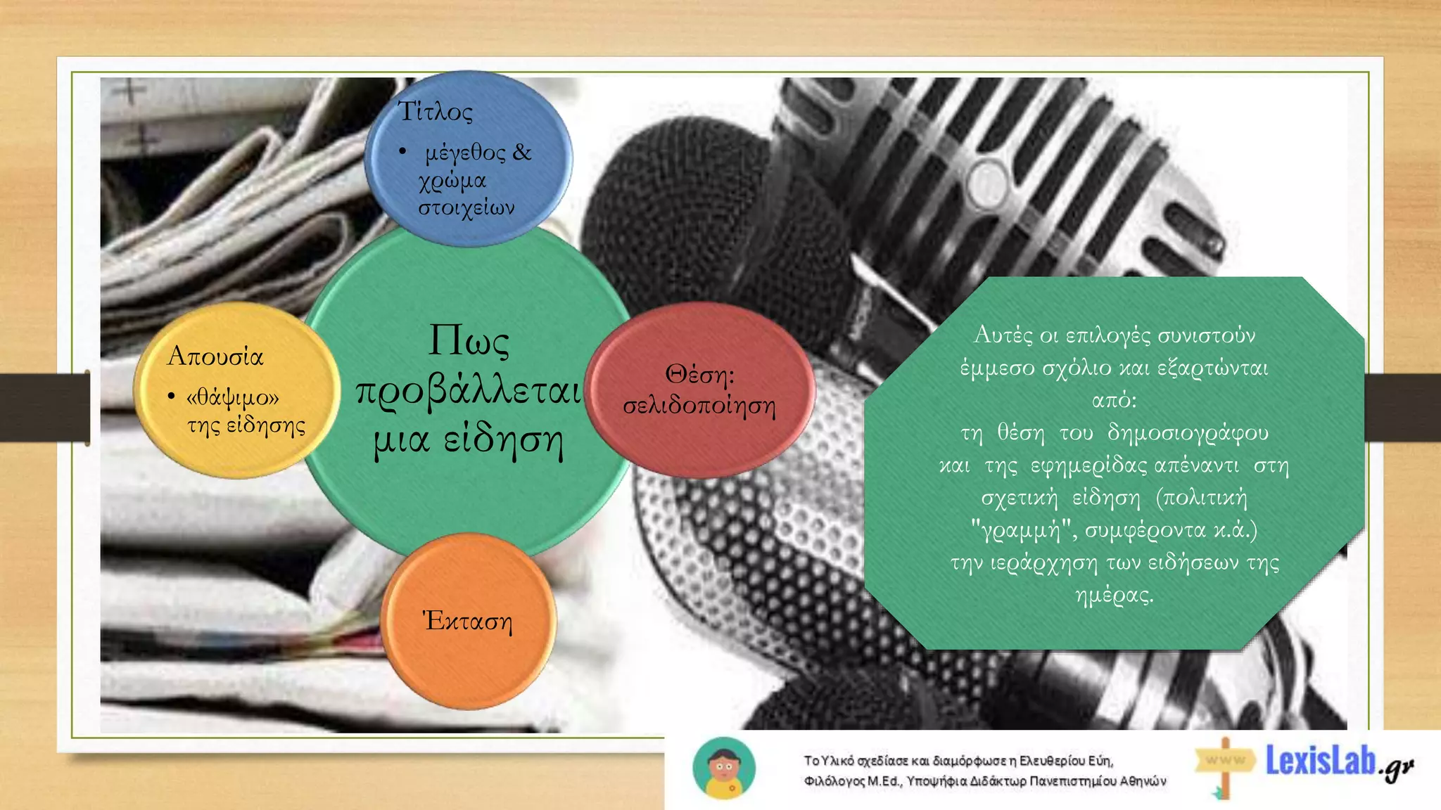 Πως
προβάλλεται
μια είδηση
Τίτλος
• μέγεθος &
χρώμα
στοιχείων
Θέση:
σελιδοποίηση
Έκταση
Απουσία
• «θάψιμο»
της είδησης
Αυτές οι επιλογές συνιστούν
έμμεσο σχόλιο και εξαρτώνται
από:
τη θέση του δημοσιογράφου
και της εφημερίδας απέναντι στη
σχετική είδηση (πολιτική
"γραμμή", συμφέροντα κ.ά.)
την ιεράρχηση των ειδήσεων της
ημέρας.
 