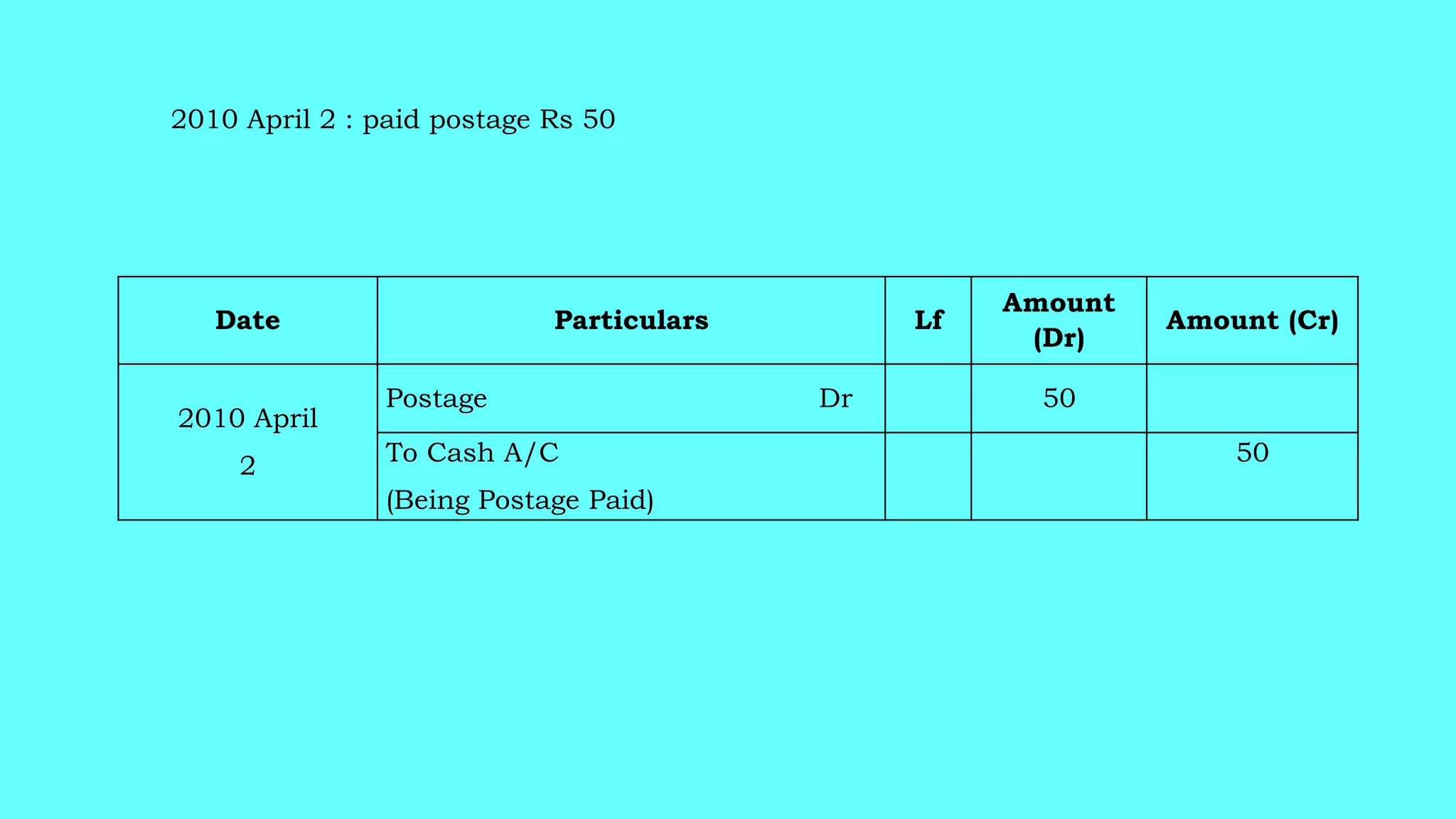 Journal And Ledger Ppt