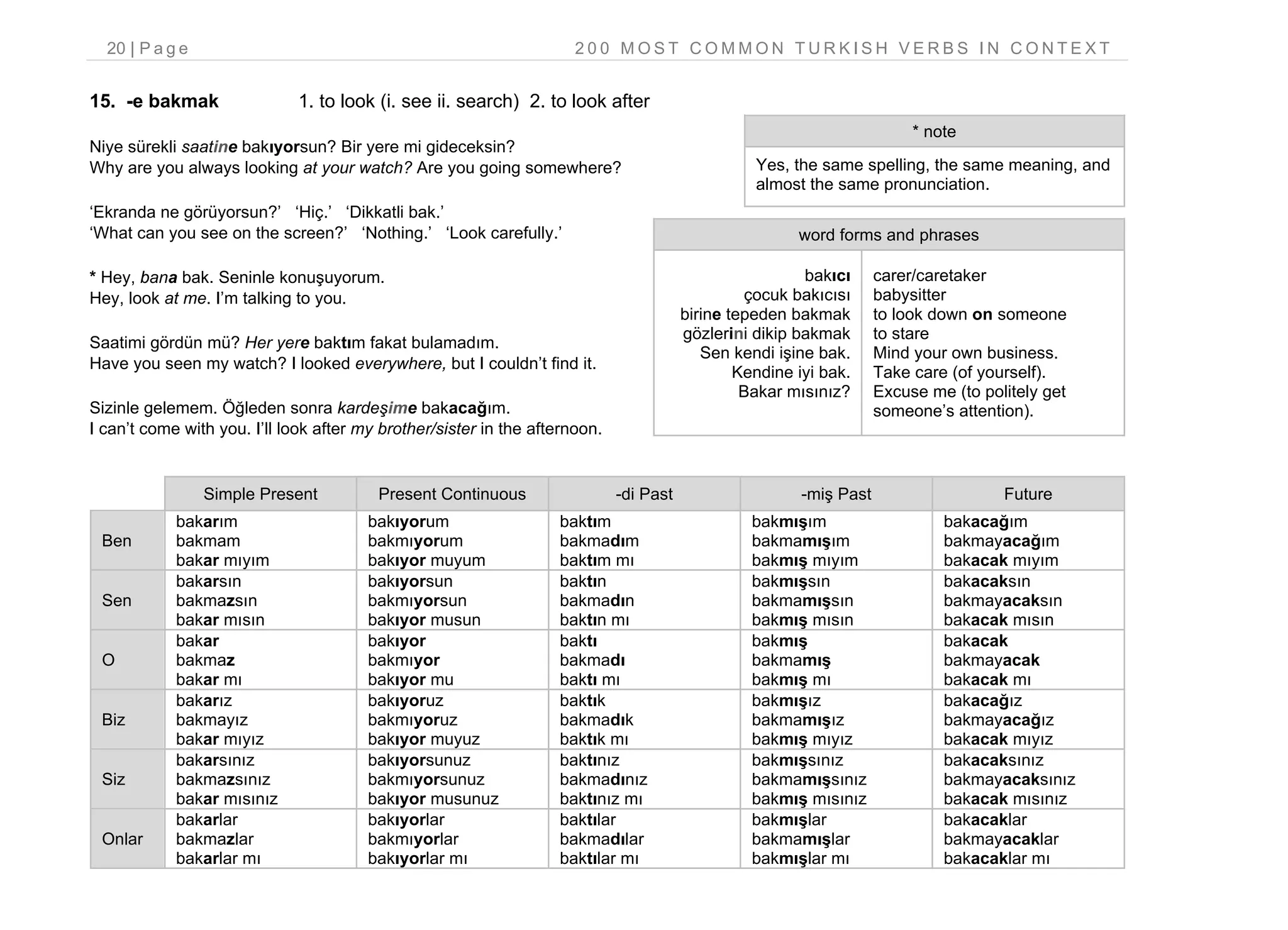 200 MOST COMMON TURKISH VERBS IN CONTEXT.pdf