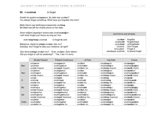 2 0 0 M O S T C O M M O N T U R K I S H V E R B S I N C O N T E X T P a g e | 1 0 1
95. -i unutmak to forget
Sürekli bir şeyleri unutuyorsun. Bu defa neyi unuttun?
You always forget something. What have you forgotten this time?
Melis Hanım cep telefonunu masasında unutmuş.
Ms Melis has left her mobile phone on her desk.
Senin iyiliğini yaşadığım sürece asla unutmayacağım.
I will never forget your favour as long as I live.
verb+meyi/mayı unutmak to forget to verb
Babaanne, ilaçlarını içmeyi unutma, oldu mu?
Grandpa, don’t forget to take your medicine, all right?
‘Dün beni aramayı unuttun mu?’ ‘Evet, unuttum. Özür dilerim.’
‘Did you forget to call me yesterday?’ ‘Yes, I did. I’m sorry.’
Simple Present Present Continuous -di Past -miş Past Future
Ben
unuturum
unutmam
unutur muyum
unutuyorum
unutmuyorum
unutuyor muyum
unuttum
unutmadım
unuttum mu
unutmuşum
unutmamışım
unutmuş muyum
unutacağım
unutmayacağım
unutacak mıyım
Sen
unutursun
unutmazsın
unutur musun
unutuyorsun
unutmuyorsun
unutuyor musun
unuttun
unutmadın
unuttun mu
unutmuşsun
unutmamışsın
unutmuş musun
unutacaksın
unutmayacaksın
unutacak mısın
O
unutur
unutmaz
unutur mu
unutuyor
unutmuyor
unutuyor mu
unuttu
unutmadı
unuttu mu
unutmuş
unutmamış
unutmuş mu
unutacak
unutmayacak
unutacak mı
Biz
unuturuz
unutmayız
unutur muyuz
unutuyoruz
unutmuyoruz
unutuyor muyuz
unuttuk
unutmadık
unuttuk mu
unutmuşuz
unutmamışız
unutmuş muyuz
unutacağız
unutmayacağız
unutacak mıyız
Siz
unutursunuz
unutmazsınız
unutur musunuz
unutuyorsunuz
unutmuyorsunuz
unutuyor musunuz
unuttunuz
unutmadınız
unuttunuz mu
unutmuşsunuz
unutmamışsınız
unutmuş musunuz
unutacaksınız
unutmayacaksınız
unutacak mısınız
Onlar
unuturlar
unutmazlar
unuturlar mı
unutuyorlar
unutmuyorlar
unutuyorlar mı
unuttular
unutmadılar
unuttular mı
unutmuşlar
unutmamışlar
unutmuşlar mı
unutacaklar
unutmayacaklar
unutacaklar mı
word forms and phrases
unutkan
unutkanlık
unutulmaz
Unutma.
Unut gitsin.
neredeyse unutmak
forgetful
forgetfulness
unforgettable
Don’t forget.
Forget it.
to almost forget
 