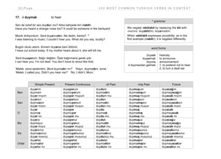 22 | P a g e 2 0 0 M O S T C O M M O N T U R K I S H V E R B S I N C O N T E X T
17. -i duymak to hear
Sen de tuhaf bir ses duydun mu? Arka bahçede biri olabilir.
Have you heard a strange noise too? It could be someone in the backyard.
Müzik dinliyordum. Seni duyamadım. Ne dedin, kanka? *
I was listening to music. I couldn’t hear you. What did you say, buddy?
Bugün okulu astım. Annem duyarsa beni öldürür.
I have cut school today. If my mother hears about it, she will kill me.
Seni duyuyorum. Sağır değilim. Öyle bağırmana gerek yok.
I can hear you. I’m not deaf. You don’t have to shout like that.
‘Melek, sana seslendim. Beni duymadın mı?’ ‘Hayır, duymadım, anne.’
‘Melek, I called you. Didn’t you hear me?’ ‘No, I didn’t, Mum.’
Simple Present Present Continuous -di Past -miş Past Future
Ben
duyarım
duymam
duyar mıyım
duyuyorum
duymuyorum
duyuyor muyum
duydum
duymadım
duydum mu
duymuşum
duymamışım
duymuş muyum
duyacağım
duymayacağım
duyacak mıyım
Sen
duyarsın
duymazsın
duyar mısın
duyuyorsun
duymuyorsun
duyuyor musun
duydun
duymadın
duydun mu
duymuşsun
duymamışsın
duymuş musun
duyacaksın
duymayacaksın
duyacak mısın
O
duyar
duymaz
duyar mı
duyuyor
duymuyor
duyuyor mu
duydu
duymadı
duydu mu
duymuş
duymamış
duymuş mu
duyacak
duymayacak
duyacak mı
Biz
duyarız
duymayız
duyar mıyız
duyuyoruz
duymuyoruz
duyuyor muyuz
duyduk
duymadık
duyduk mu
duymuşuz
duymamışız
duymuş muyuz
duyacağız
duymayacağız
duyacak mıyız
Siz
duyarsınız
duymazsınız
duyar mısınız
duyuyorsunuz
duymuyorsunuz
duyuyor musunuz
duydunuz
duymadınız
duydunuz mu
duymuşsunuz
duymamışsınız
duymuş musunuz
duyacaksınız
duymayacaksınız
duyacak mısınız
Onlar
duyarlar
duymazlar
duyarlar mı
duyuyorlar
duymuyorlar
duyuyorlar mı
duydular
duymadılar
duydular mı
duymuşlar
duymamışlar
duymuşlar mı
duyacaklar
duymayacaklar
duyacaklar mı
* grammar
We negate -ebil/abil by replacing the bil with
-me/ma: duyabildim; duyamadım.
When -ebil/abil expresses possibility, as in the
first example (olabilir), it is negated differently.
word forms
duyum
duyurmak
duyuru
-i duymazdan gelmek
hearsay
to announce
announcement
1. to pretend not to hear
2. to turn a deaf ear
 