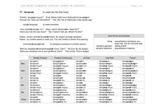 2 0 0 M O S T C O M M O N T U R K I S H V E R B S I N C O N T E X T P a g e | 8 3
77. tanışmak to meet (for the first time)
‘Pardon, tanışıyor muyuz?’ ‘Evet. Birkaç hafta önce Starbucks’ta tanışmıştık.’
‘Excuse me, have we met before?’ ‘Yes. We met at Starbucks a few weeks ago.’
biriyle tanışmak to meet someone
‘Yeni müdürle tanıştın mı?’ ‘Hayır, henüz tanışmadım. Nasıl biri?’
‘Have you met the new boss?’ ‘No, I haven’t met yet. What’s he like?’
Hakan, annem seninle tanışmak istiyor. Bu akşam yemeğe davetlisin.
Hakan, my mother wants to meet you. You are invited to dinner this evening.
birini biriyle tanıştırmak to introduce someone to another person
‘Beni kız arkadaşınla tanıştırmayacak mısın, Cem?’ ‘Bu Ece. Bu da Aslıgül.’
‘Wont you introduce me to your girlfriend, Cem?’ ‘This is Ece. This is Aslıgül.’
Simple Present Present Continuous -di Past -miş Past Future
Ben
tanışırım
tanışmam
tanışır mıyım
tanışıyorum
tanışmıyorum
tanışıyor muyum
tanıştım
tanışmadım
tanıştım mı
tanışmışım
tanışmamışım
tanışmış mıyım
tanışacağım
tanışmayacağım
tanışacak mıyım
Sen
tanışırsın
tanışmazsın
tanışır mısın
tanışıyorsun
tanışmıyorsun
tanışıyor musun
tanıştın
tanışmadın
tanıştın mı
tanışmışsın
tanışmamışsın
tanışmış mısın
tanışacaksın
tanışmayacaksın
tanışacak mısın
O
tanışır
tanışmaz
tanışır mı
tanışıyor
tanışmıyor
tanışıyor mu
tanıştı
tanışmadı
tanıştı mı
tanışmış
tanışmamış
tanışmış mı
tanışacak
tanışmayacak
tanışacak mı
Biz
tanışırız
tanışmayız
tanışır mıyız
tanışıyoruz
tanışmıyoruz
tanışıyor muyuz
tanıştık
tanışmadık
tanıştık mı
tanışmışız
tanışmamışız
tanışmış mıyız
tanışacağız
tanışmayacağız
tanışacak mıyız
Siz
tanışırsınız
tanışmazsınız
tanışır mısınız
tanışıyorsunuz
tanışmıyorsunuz
tanışıyor musunuz
tanıştınız
tanışmadınız
tanıştınız mı
tanışmışsınız
tanışmamışsınız
tanışmış mısınız
tanışacaksınız
tanışmayacaksınız
tanışacak mısınız
Onlar
tanışırlar
tanışmazlar
tanışırlar mı
tanışıyorlar
tanışmıyorlar
tanışıyorlar mı
tanıştılar
tanışmadılar
tanıştılar mı
tanışmışlar
tanışmamışlar
tanışmışlar mı
tanışacaklar
tanışmayacaklar
tanışacaklar mı
word forms and phrases
tanış
tanışma aşaması
tanışma toplantısı
acquaintance (someone you
have met, but do not know well
dating phase
acquaintance meeting
 