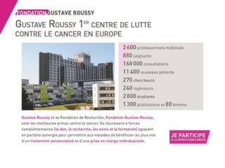 La Révolution Cancer est en marche