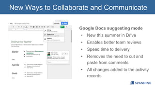 New Ways to Collaborate and Communicate 
Google Docs suggesting mode 
• New this summer in Drive 
• Enables better team reviews 
• Speed time to delivery 
• Removes the need to cut and 
paste from comments 
• All changes added to the activity 
records 
 