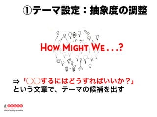 「⃝⃝するにはどうすればいいか？」
という文章で、テーマの候補を出す
①テーマ設定：抽象度の調整
 