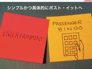 一般社団法人デザイン思考研究所 <http://designthinking.or.jp/>    
シンプルかつ具体的にポスト・イットへ
 