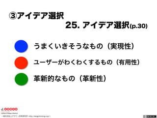 一般社団法人デザイン思考研究所 <http://designthinking.or.jp/>    
うまくいきそうなもの（実現性）
ユーザーがわくわくするもの（有用性）
革新的なもの（革新性）
③アイデア選択
25. アイデア選択(p.30)
 