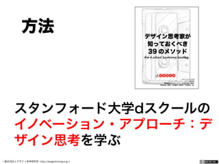 一般社団法人デザイン思考研究所 <http://designthinking.or.jp/>    
スタンフォード大学dスクールの
イノベーション・アプローチ：デ
ザイン思考を学ぶ
 方法
 