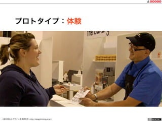 一般社団法人デザイン思考研究所 <http://designthinking.or.jp/>    
プロトタイプ：体験
 