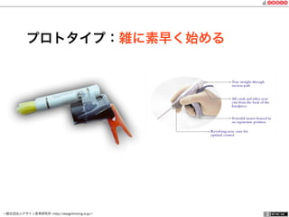 一般社団法人デザイン思考研究所 <http://designthinking.or.jp/>    
プロトタイプ：雑に素早く始める
 
