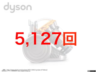 一般社団法人デザイン思考研究所 <http://designthinking.or.jp/>    
5,127回
参考：http://www.wired.com/business/2011/04/in-praise-of-failure/
 