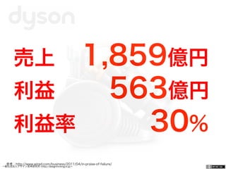 一般社団法人デザイン思考研究所 <http://designthinking.or.jp/>    
売上 1,859億円
利益  563億円
利益率  30%
参考：http://www.wired.com/business/2011/04/in-praise-of-failure/
 