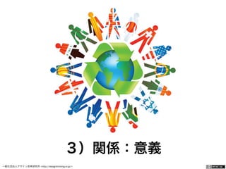 一般社団法人デザイン思考研究所 <http://designthinking.or.jp/>    
３）関係：意義
 