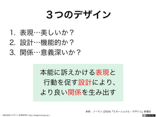 一般社団法人デザイン思考研究所 <http://designthinking.or.jp/>    
３つのデザイン
1.  表現…美しいか？
2.  設計…機能的か？
3.  関係…意義深いか？
本能に訴えかける表現と
行動を促す設計により、
より良い関係を生み出す
参照：ノーマン (2004)『エモーショナル・デザイン』新曜社
 