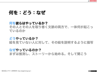 一般社団法人デザイン思考研究所 <http://designthinking.or.jp/>    
何を彼らはやっているか？
その人とその人を取り巻く文脈の両方で、一体何が起こっ
ているのか
どうやっているか？
絵を見ていない人に対して、その絵を説明するように描写
なぜやっているのか？
まずは推測し、ストーリーから始める。そして聞こう
何を：どう：なぜ
 
