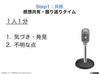 一般社団法人デザイン思考研究所 <http://designthinking.or.jp/>    
１人１分
1.  気づき・発見
2.  不明な点
Step1：共感
感想共有・振り返りタイム
 