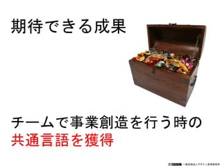 一般社団法人デザイン思考研究所
期待できる成果
チームで事業創造を行う時の
共通言語を獲得
 