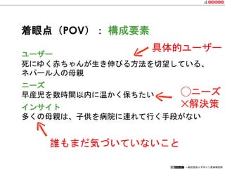 一般社団法人デザイン思考研究所
ユーザー
死にゆく赤ちゃんが生き伸びる方法を切望している、
ネパール人の母親
ニーズ
早産児を数時間以内に温かく保ちたい
インサイト
多くの母親は、子供を病院に連れて行く手段がない
着眼点（POV）： 構成要素
具体的ユーザー
◯ニーズ
✕解決策
誰もまだ気づいていないこと
 