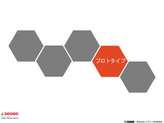 一般社団法人デザイン思考研究所
プロトタイプ
 