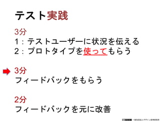一般社団法人デザイン思考研究所
テスト
1：テストユーザーに状況を伝える
2：プロトタイプを使ってもらう
3分
フィードバックをもらう
2分
フィードバックを元に改善
 