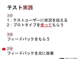 一般社団法人デザイン思考研究所
テスト
1：テストユーザーに状況を伝える
2：プロトタイプを使ってもらう
3分
フィードバックをもらう
2分
フィードバックを元に改善
 